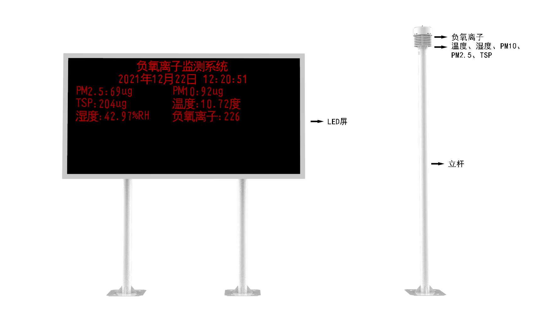 景區(qū)氣象站產(chǎn)品結構圖