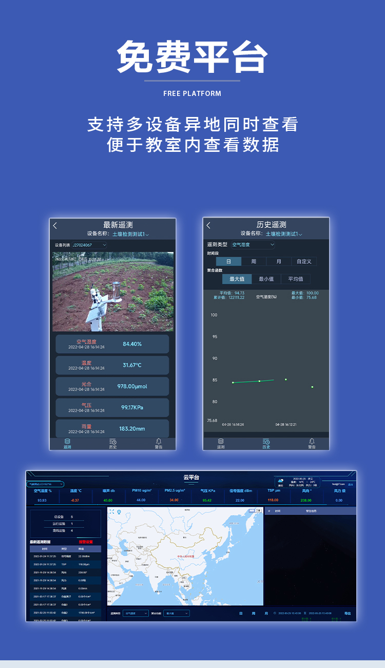 高?？破諝庀笳驹破脚_(tái)